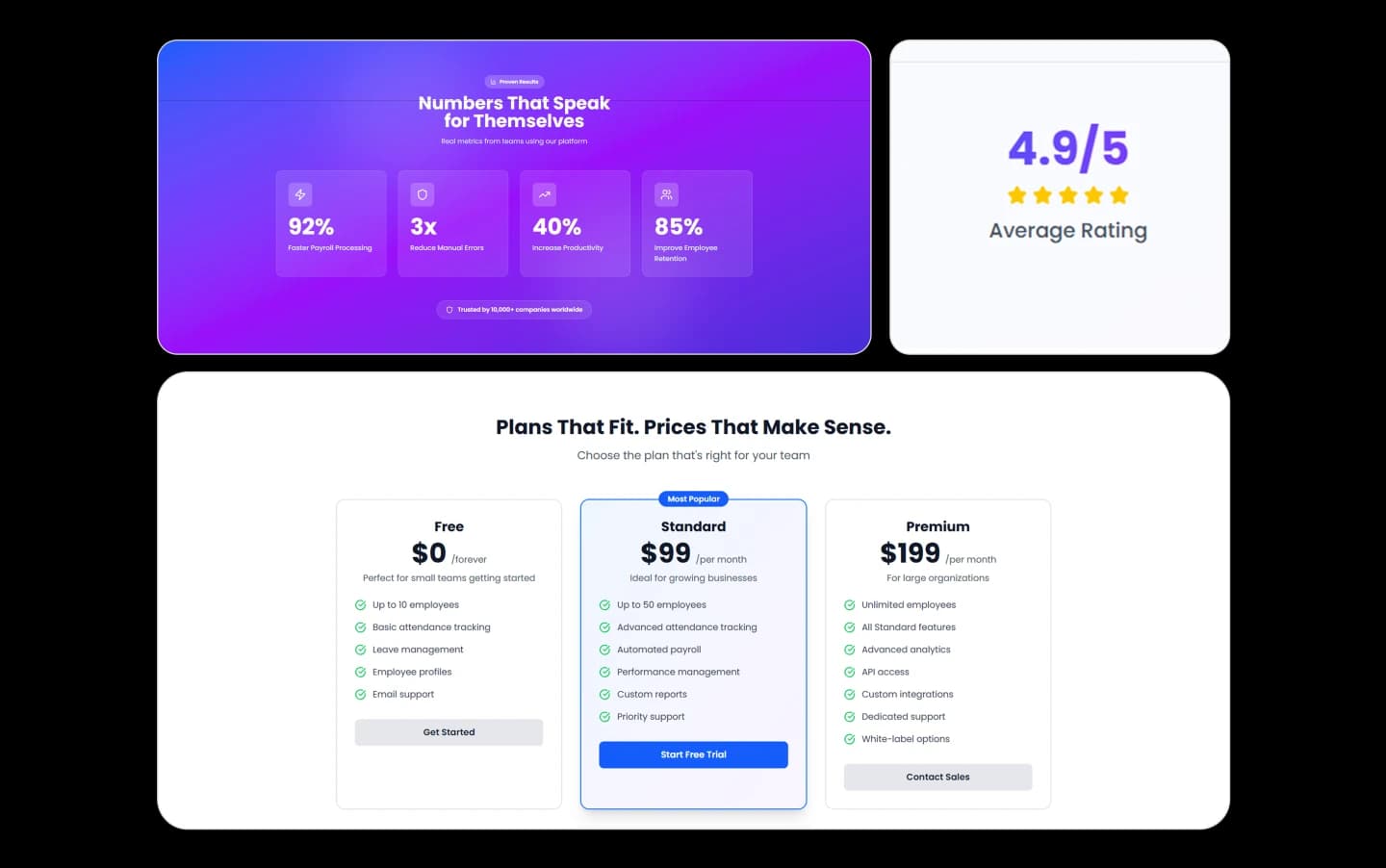 CodeYukt case study 3