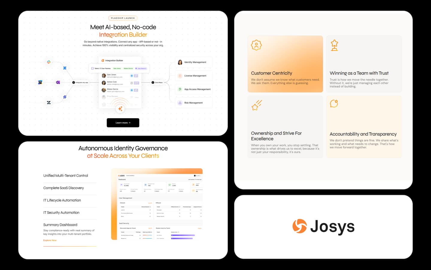 Josys details