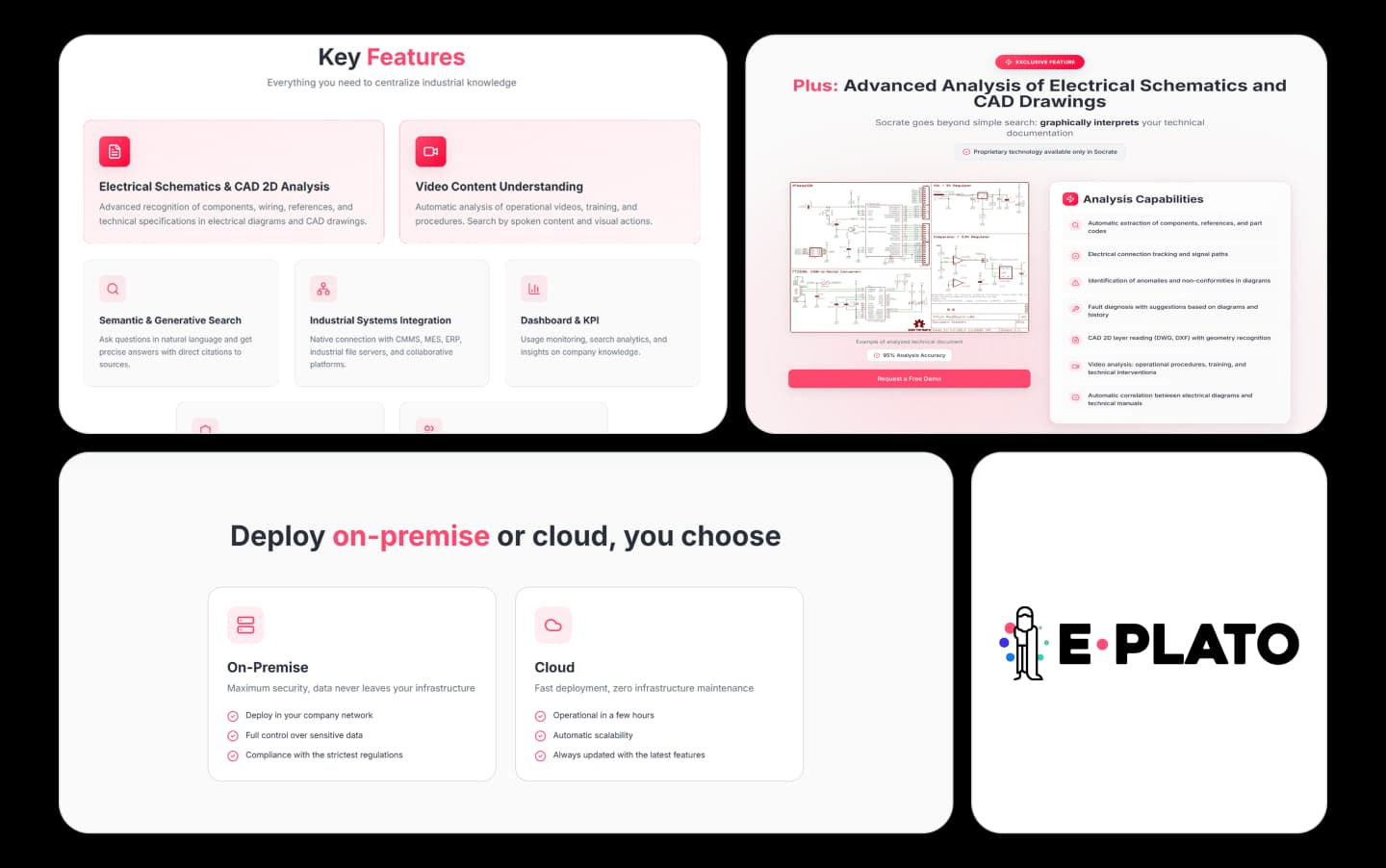 Eplato platform